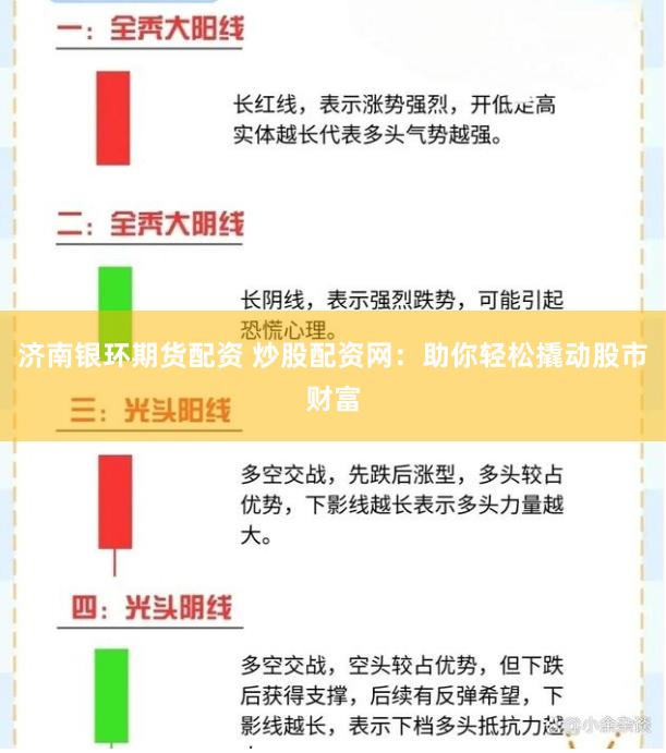 济南银环期货配资 炒股配资网：助你轻松撬动股市财富
