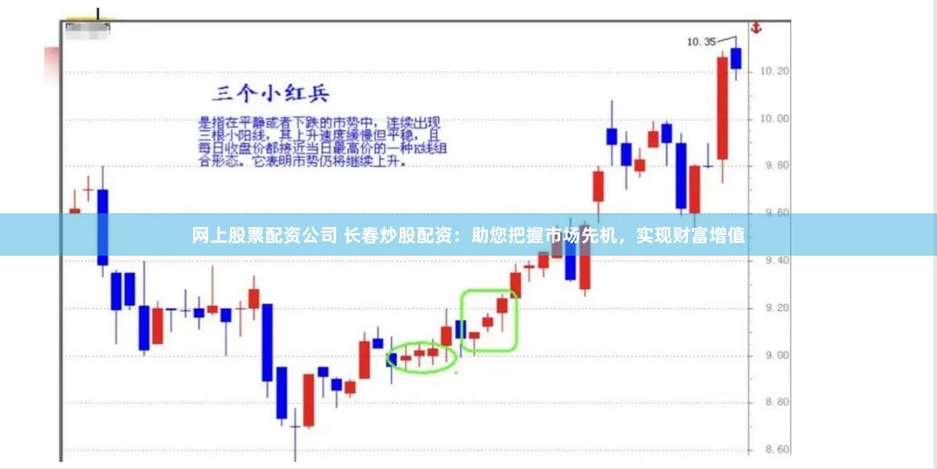 网上股票配资公司 长春炒股配资：助您把握市场先机，实现财富增值