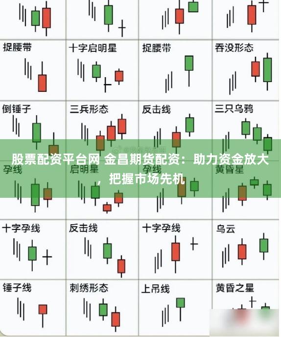 股票配资平台网 金昌期货配资：助力资金放大，把握市场先机