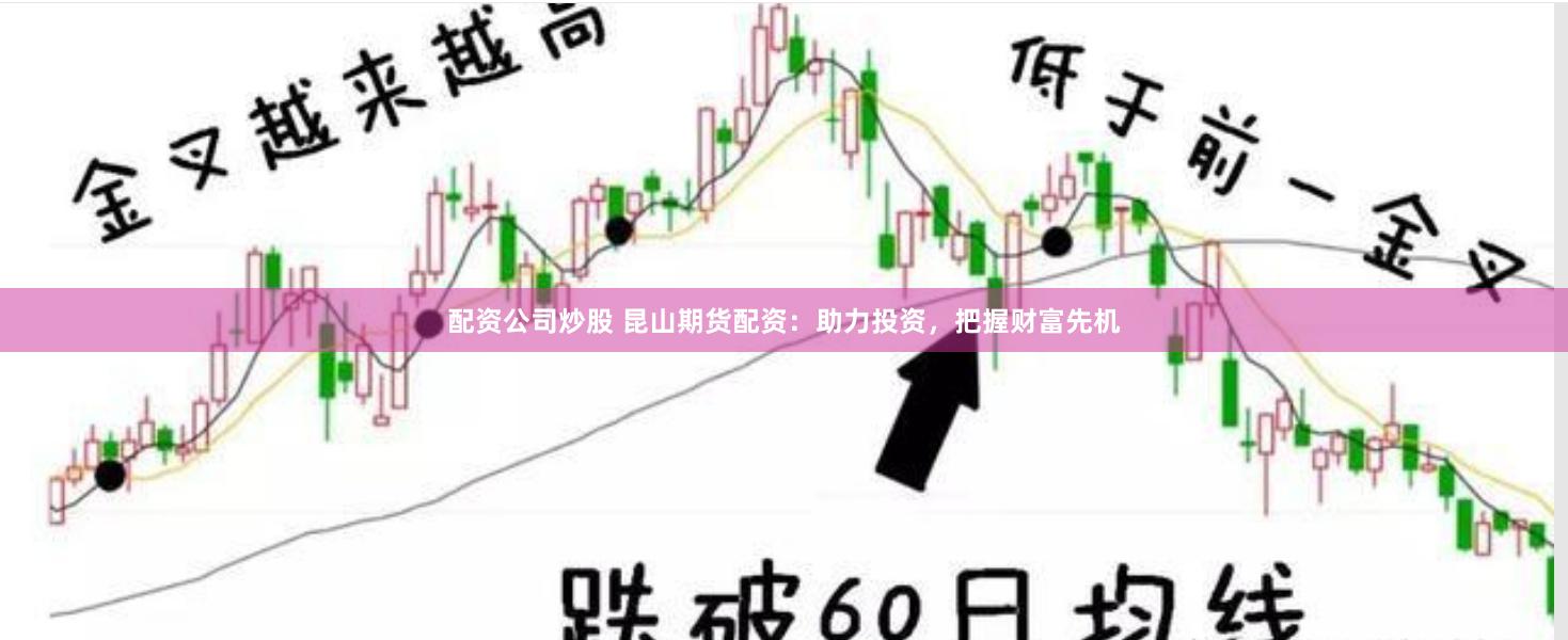 配资公司炒股 昆山期货配资：助力投资，把握财富先机