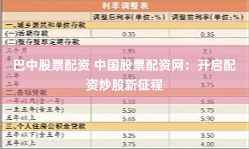 巴中股票配资 中国股票配资网：开启配资炒股新征程