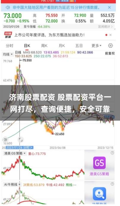 济南股票配资 股票配资平台一网打尽，查询便捷，安全可靠