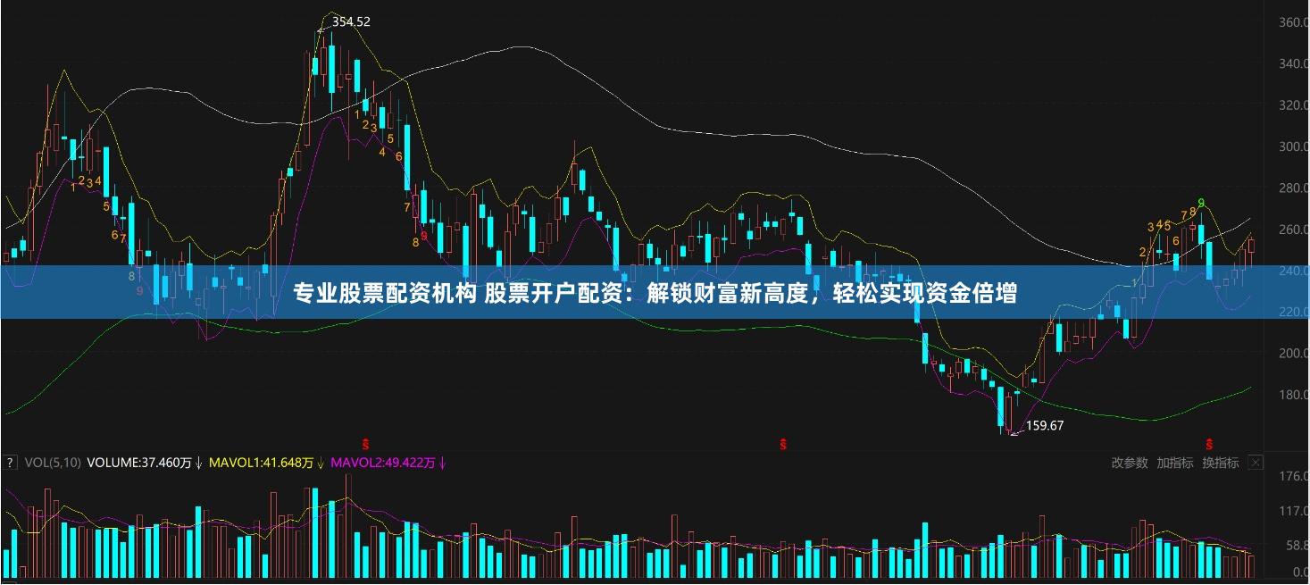 专业股票配资机构 股票开户配资:解锁财富新高度,轻松实现资金倍增