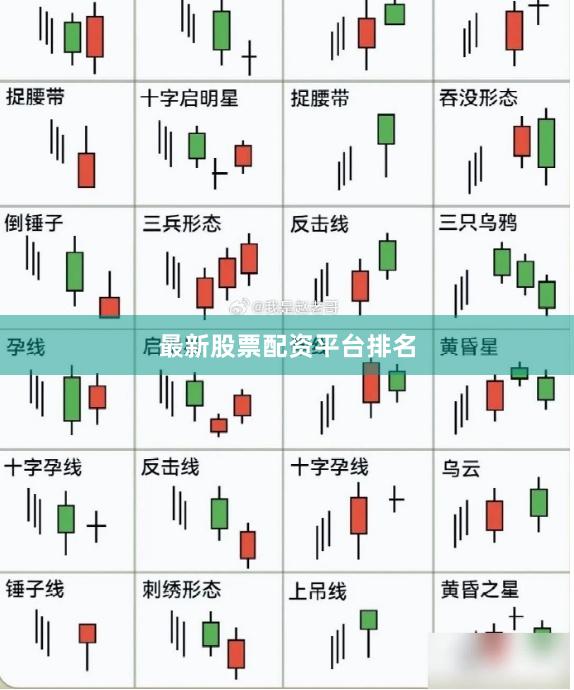 最新股票配资平台排名