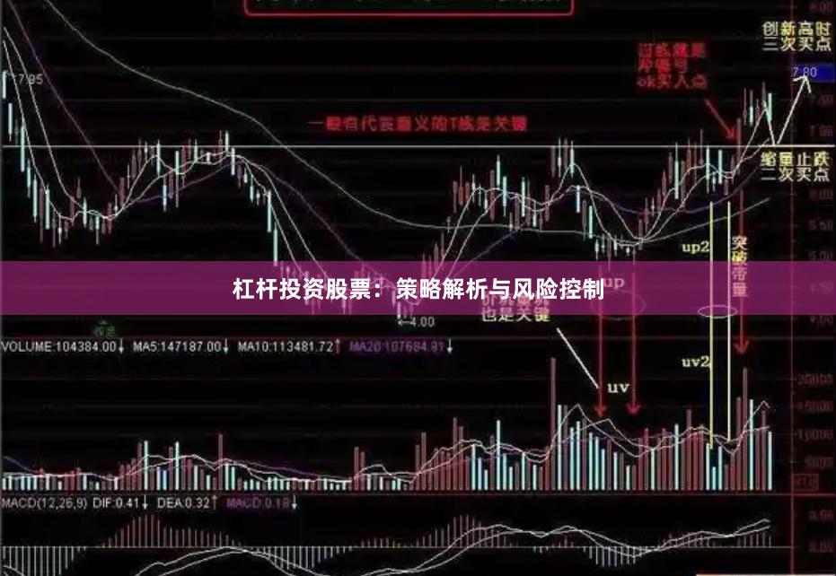 杠杆投资股票:策略解析与风险控制