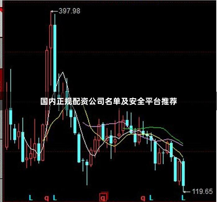 国内正规配资公司名单及安全平台推荐