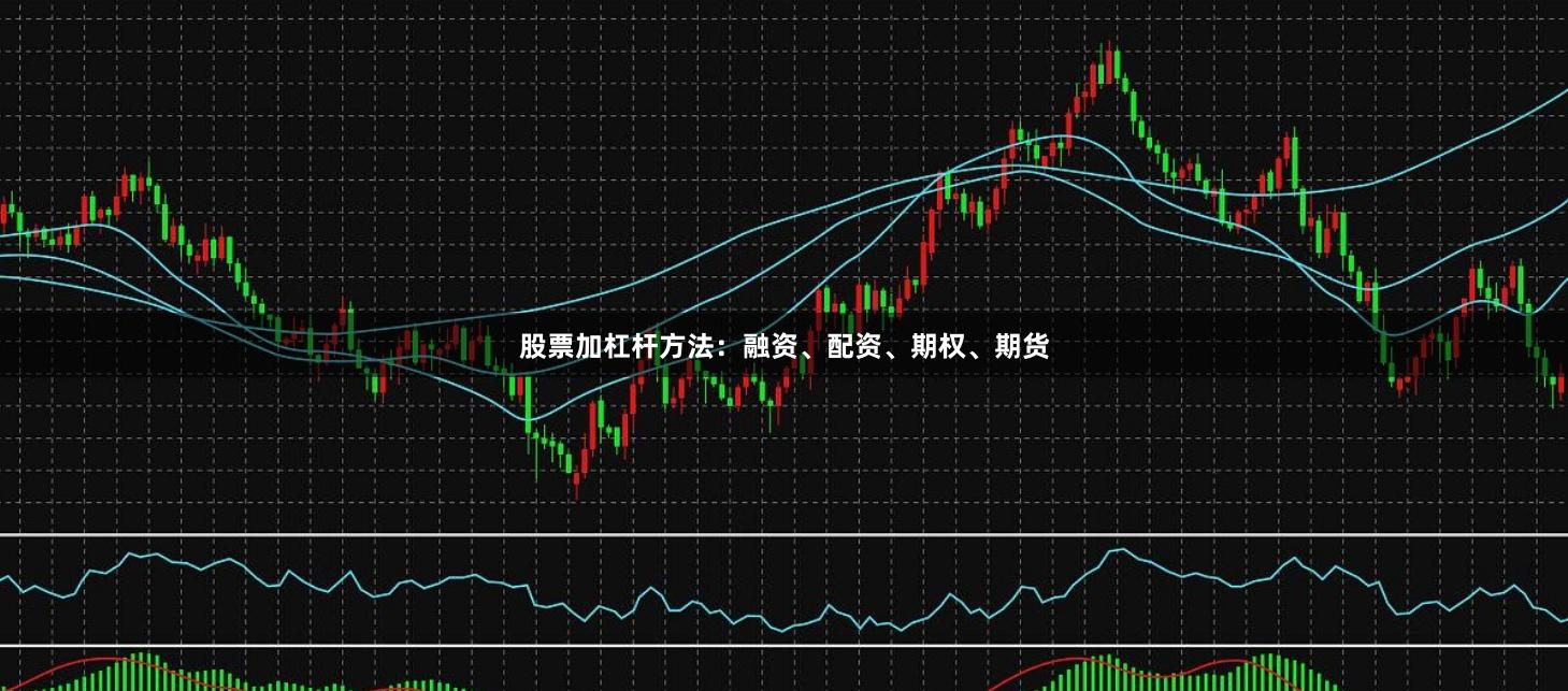 股票加杠杆方法：融资、配资、期权、期货
